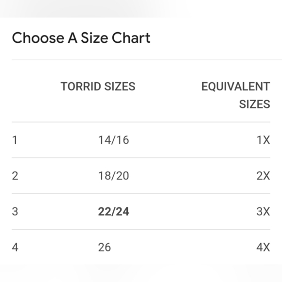 Torrid Embroidered Ivory Crepe Rayon Dolman Blouse Top Sz 3X NWT - Picture 15 of 15